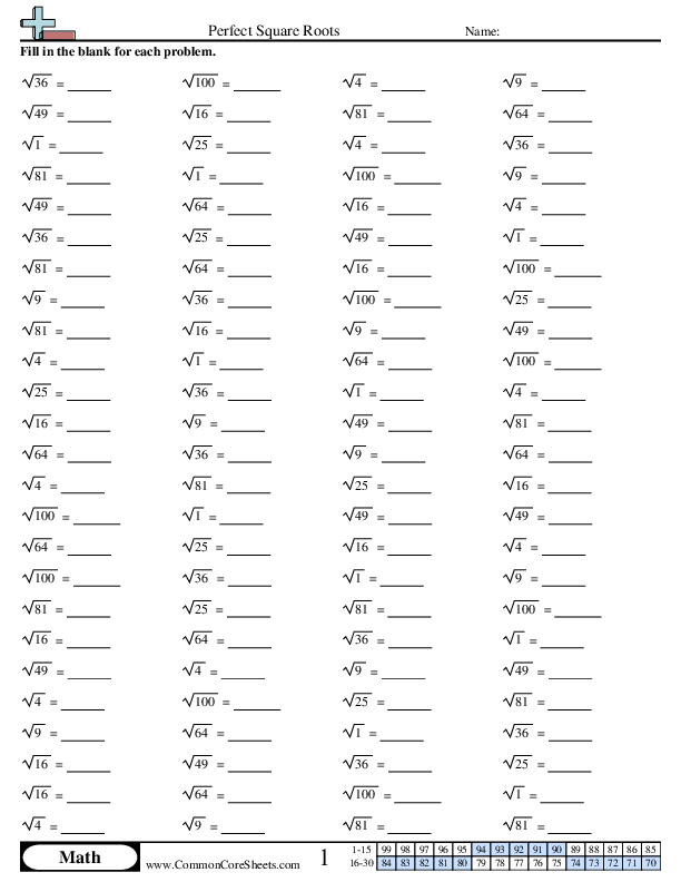 News & Updates - Perfect Square Roots worksheet